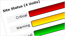 CheckMyCCTV Automated Maintenance and System Monitoring Service Token Packs