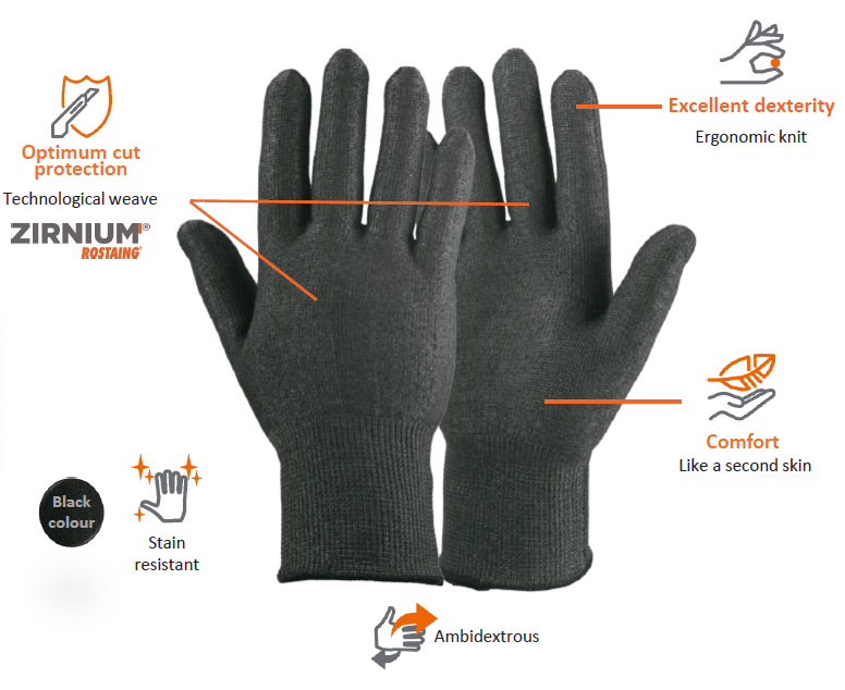 BlackTactil Cut Resistant Protective Glove – IPX360 Solutions Inc