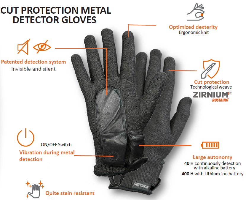 thumbnail image 2 of QUEST Metal Detecting Gloves - Medium, Made In UK 2 of 4