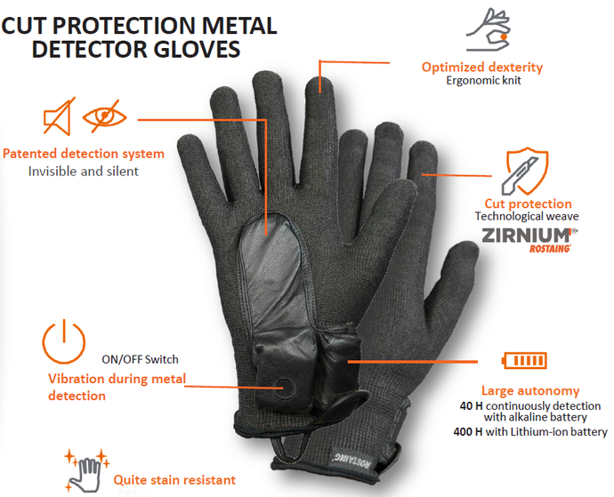Gloves for metal detecting – What to look for! – Discover Metal Detecting