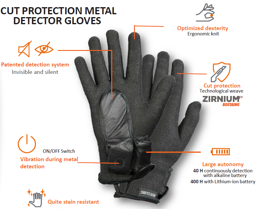 Scanforce Invisible Metal Detector Gloves